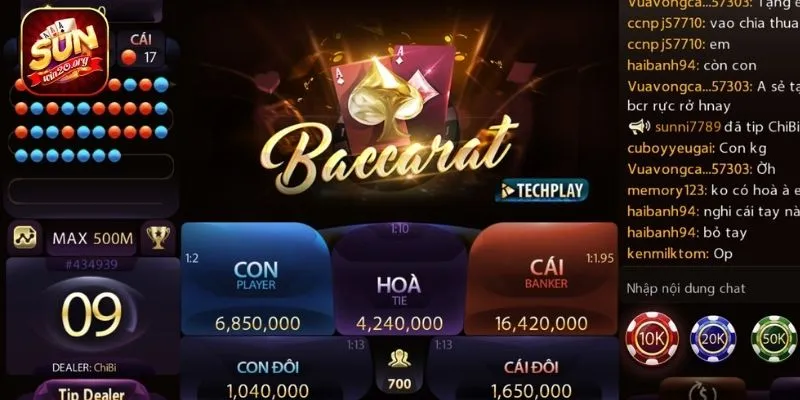 Thế nào là cách soi cầu Baccarat?